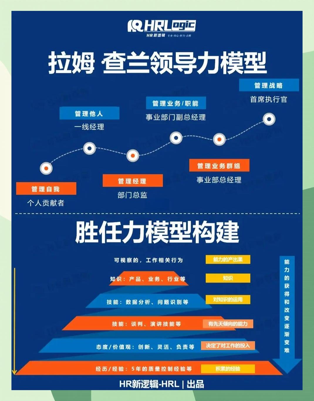 激励对象筛选模型(激励对象筛选模型是什么)泸水市