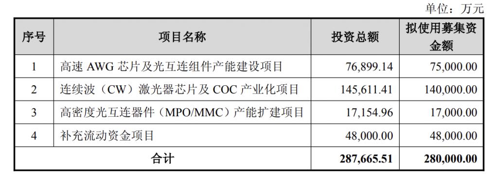 产能整合并购方案(产能过剩型并购案例)泸水市