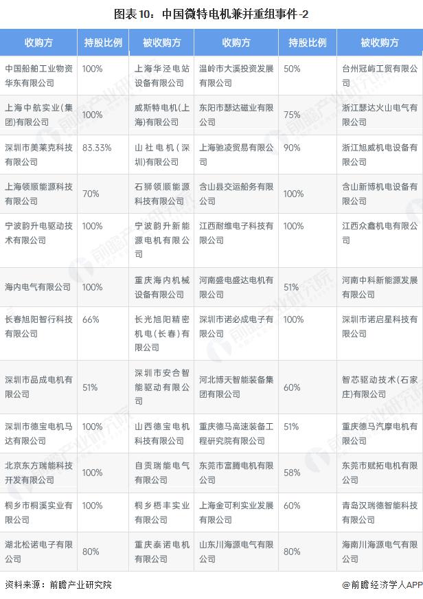 产能整合并购方案(产能过剩型并购案例)泸水市