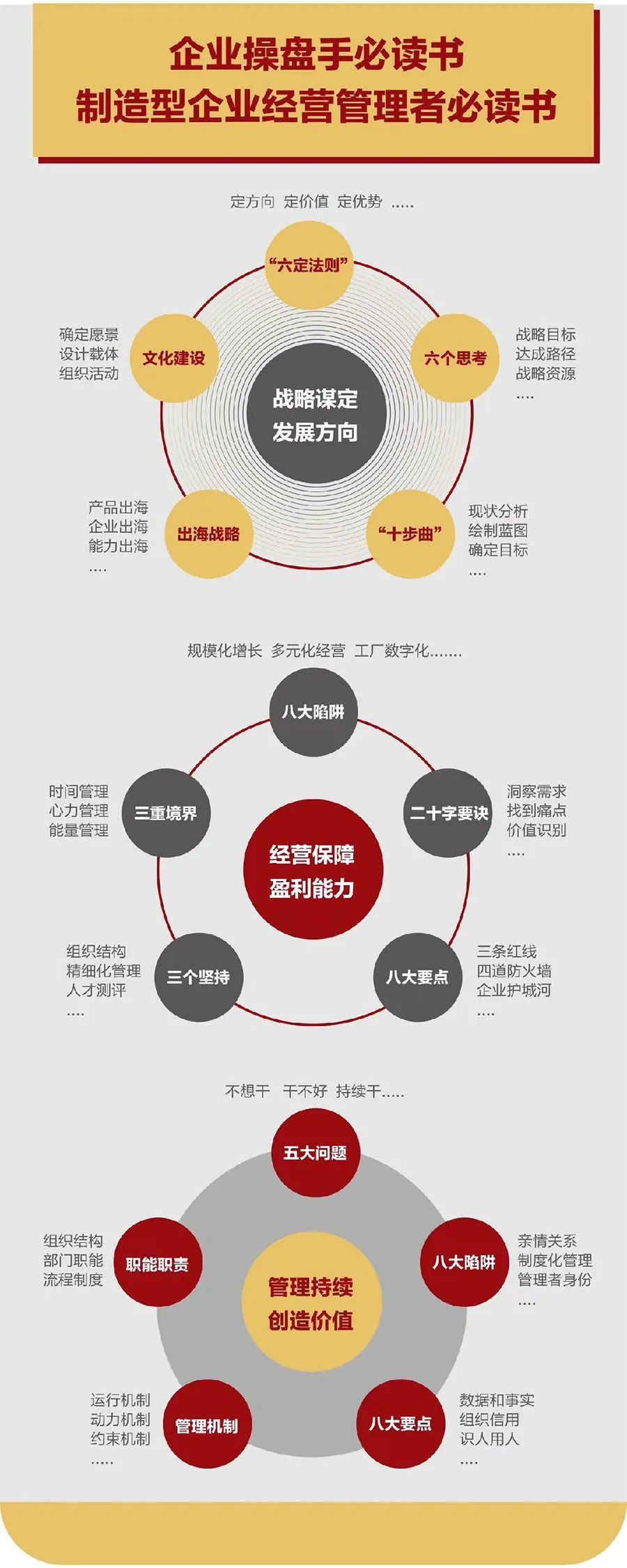 企业战略诊断(企业战略管理咨询与诊断的内容主要包括)泸水市 企业战略诊断(企业战略管理咨询与诊断的内容主要包括)泸水市